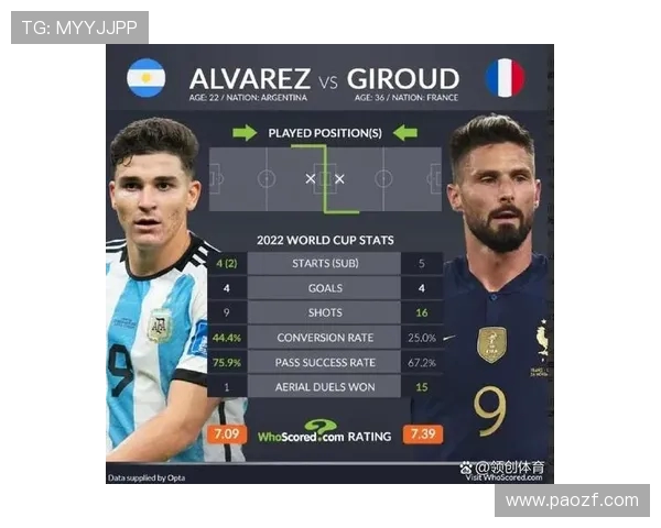 泰国亚足队与卡塔尔亚足队的精彩对决分析与赛后点评